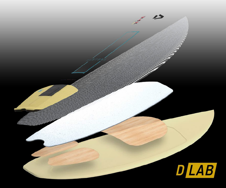 surf pour le kite Duotone s'élargie pour 2022 avec 3 modèles en construction D/LAB