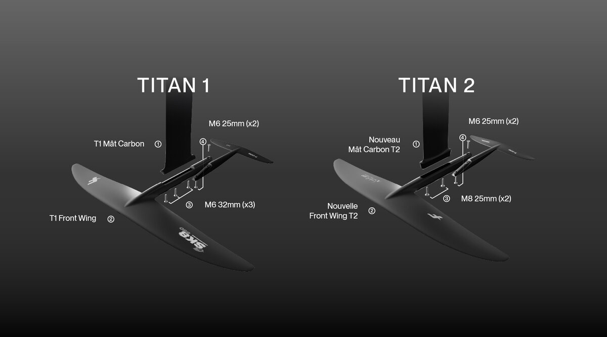 Comparaison visserie TITAN 1 (3 vis M6 32mm) versus TITAN 2 (2 vis M8 25mm) F-ONE