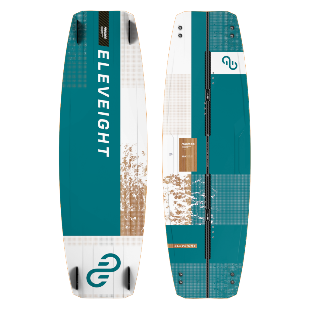 [ZG-PGL-6537-370084] ELEVEIGHT PROCESS V9 2025 (132 X 39.5)