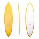 PYZEL MID LENGTH CRISIS