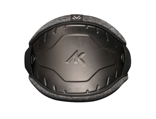 AK HARNAIS METHOD V2 2025